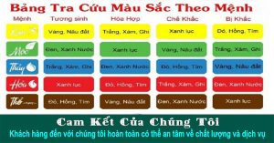 Người mệnh Thổ hợp với màu gì nhất và nên kiêng kỵ màu nào?